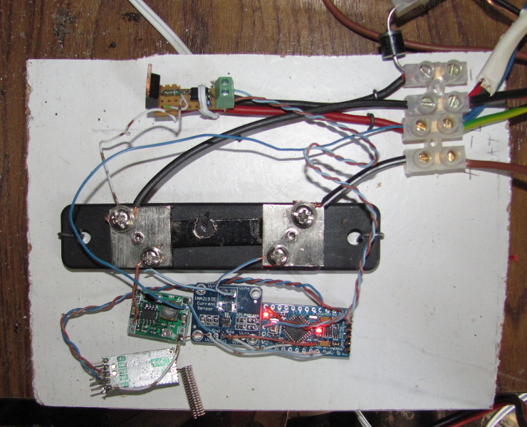 Prototype.